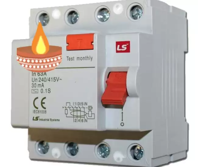 Lợi ích của thiết bị đóng cắt – CB chống quá tải