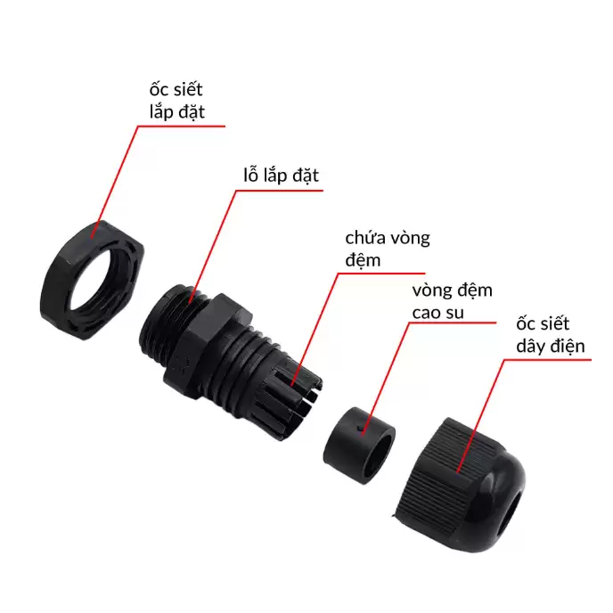 Ốc siết cáp nhựa PG loại lớn 4 Ốc siết cáp nhựa PG loại lớn