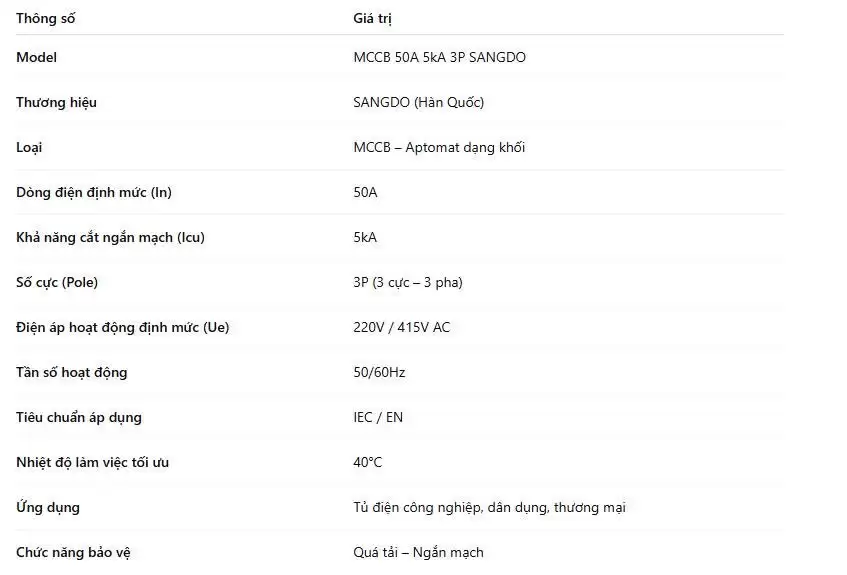 Máy cắt mạch MCCB Sangdo 50A 5kA 3P