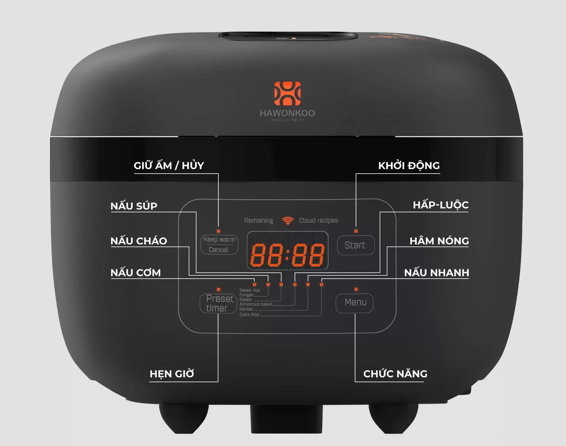 Nồi cơm điện cao tần 3D Hawonkoo RCH-152-IH