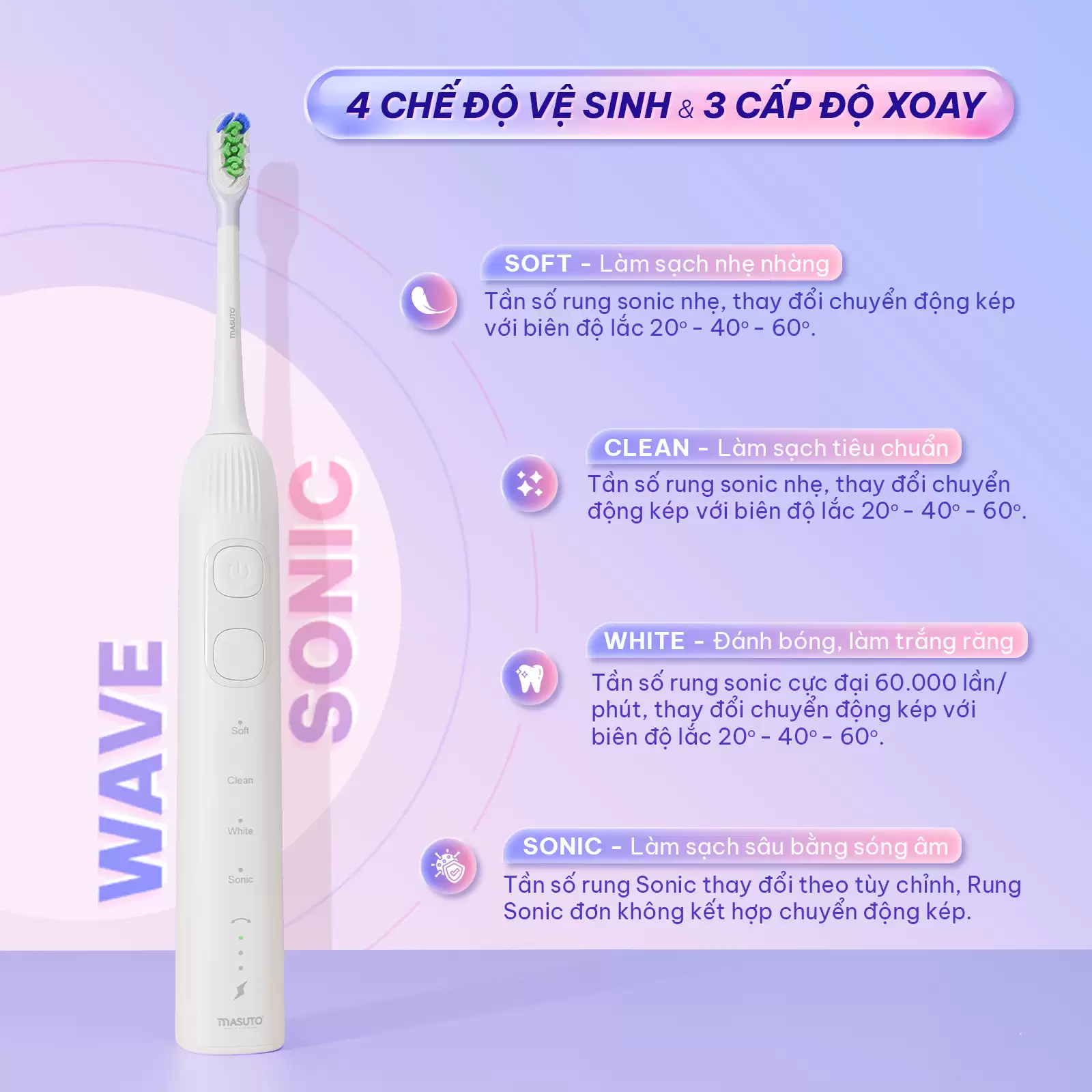 Bàn chải điện Masuto MSWaveSonic – Công nghệ SonicTwist kép 6 Bàn chải điện Masuto MSWaveSonic – Đánh bay mảng bám với công nghệ sóng âm kép