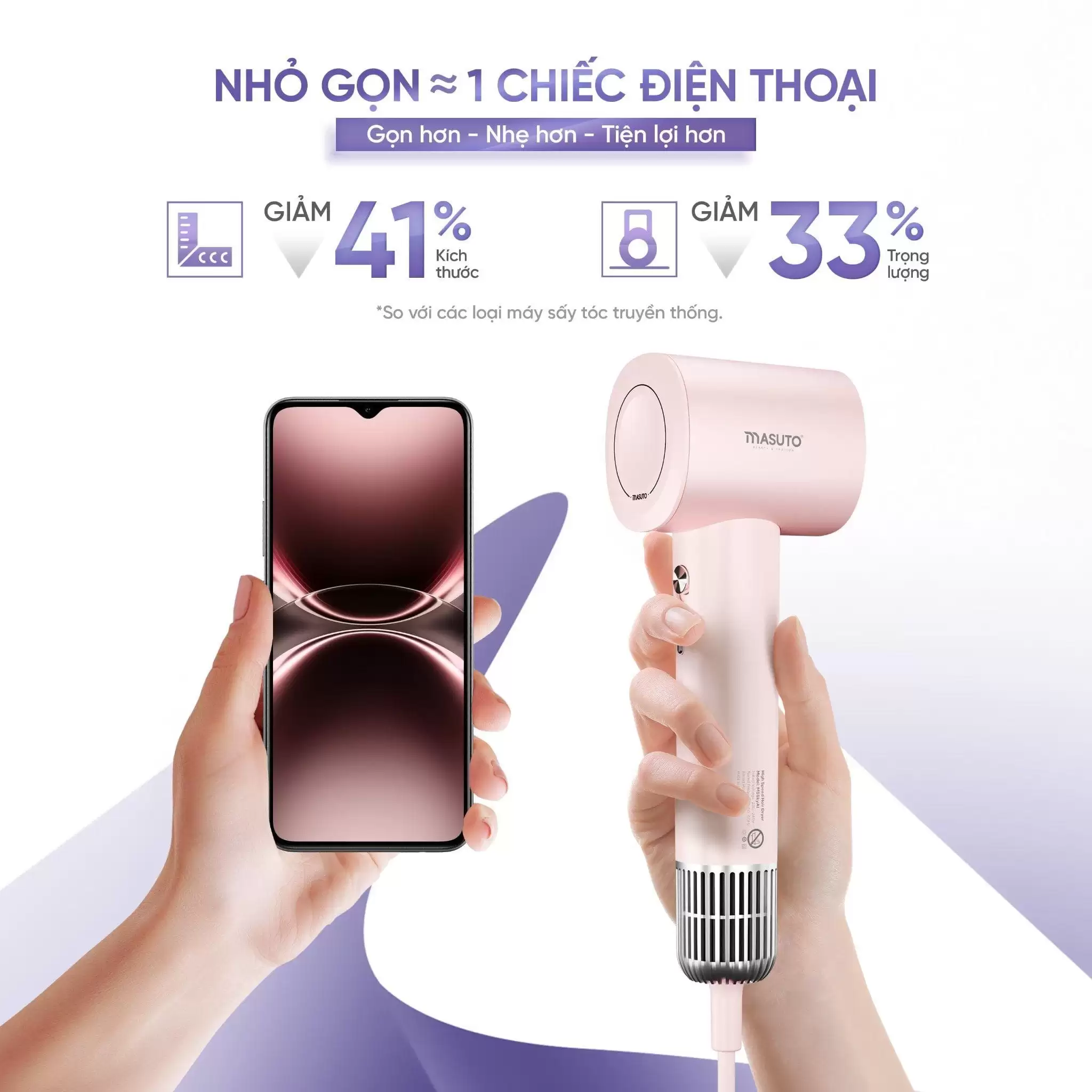 Máy sấy tóc ion âm Masuto SkyAI – Cảm biến AI bảo vệ da đầu 5 Máy sấy tóc ion âm Masuto SkyAI – Cảm biến AI bảo vệ da đầu