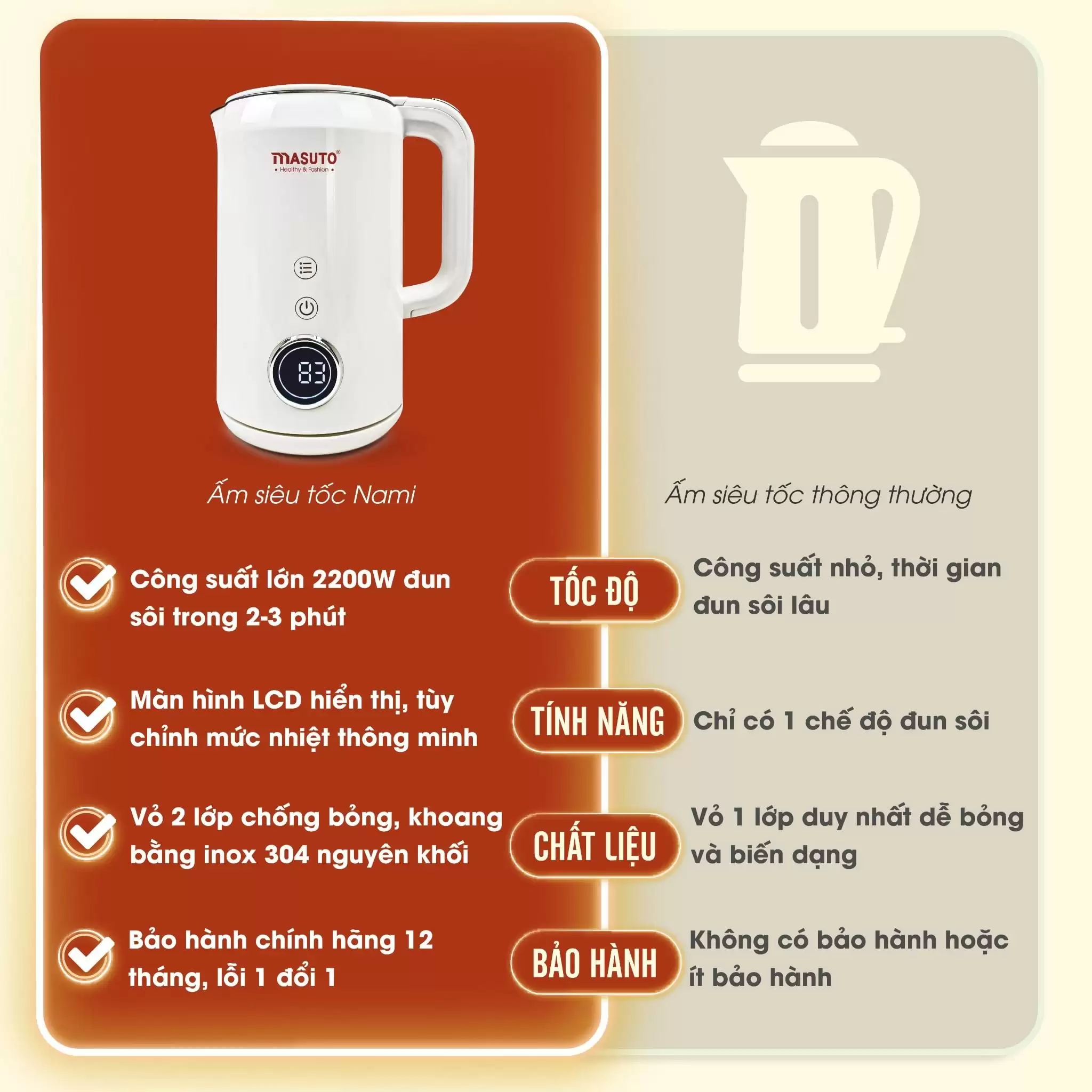Ấm đun siêu tốc Masuto 1,7L MS Nami 2 lớp giữ nhiệt chống bỏng an toàn inox 304 nguyên khối 11 AUTO-DRAFT