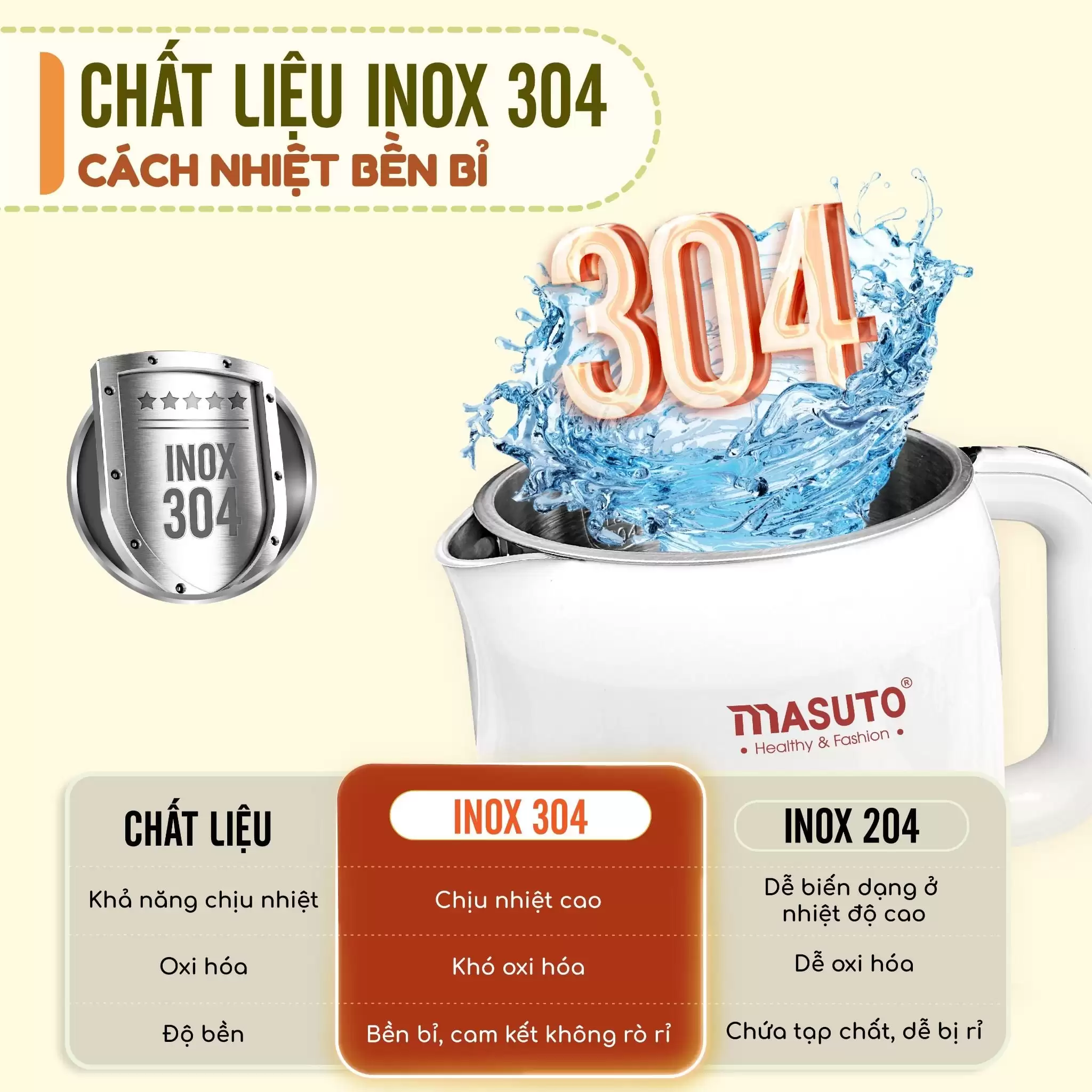 Ấm đun siêu tốc Masuto 1,7L MS Nami 2 lớp giữ nhiệt chống bỏng an toàn inox 304 nguyên khối 10 AUTO-DRAFT