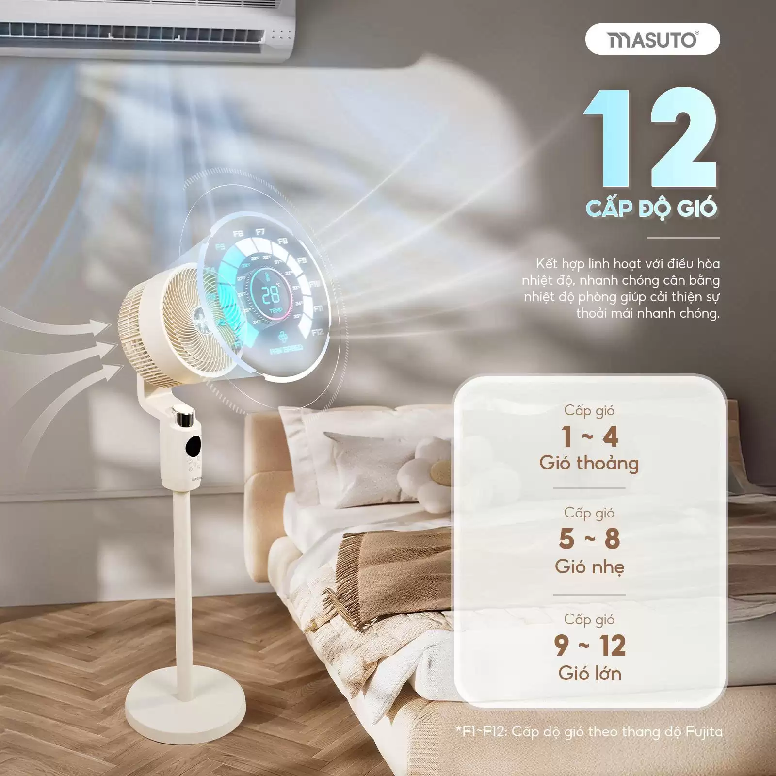 Quạt điện thông minh AI điều khiển bằng giọng nói TV – Masuto Smart Air