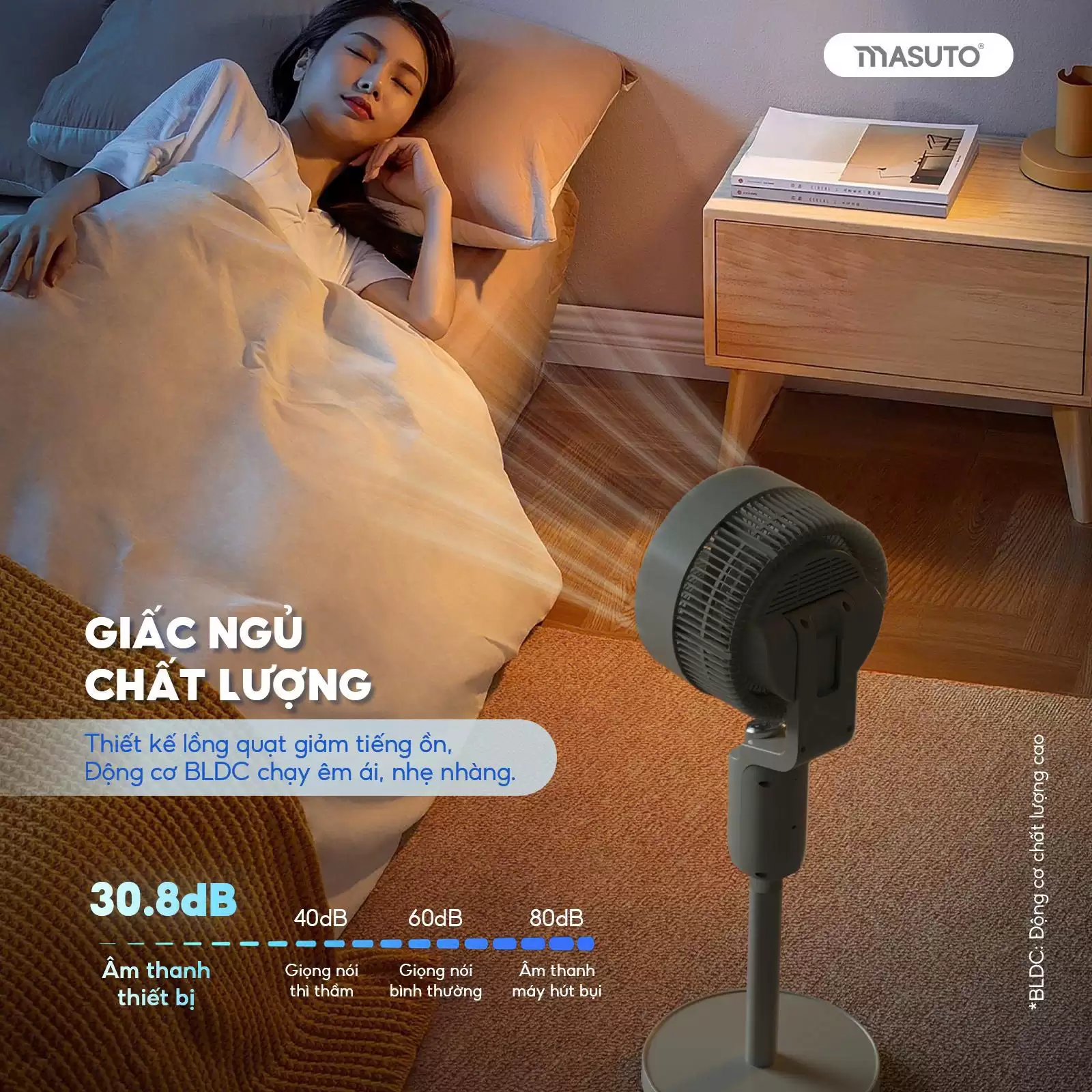 Quạt điện thông minh AI điều khiển bằng giọng nói TV - Masuto Smart Air 7 Quạt điện thông minh AI điều khiển bằng giọng nói TV – Masuto Smart Air